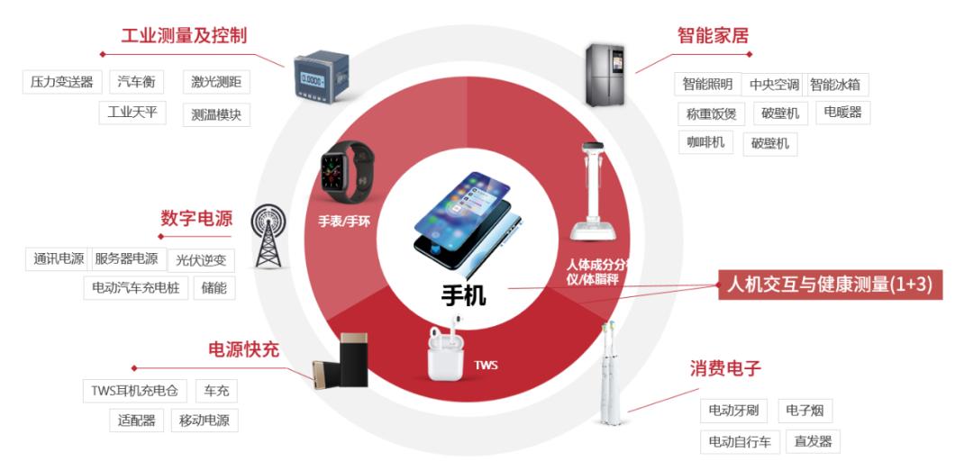 玩家必备！普通牌分析仪必须要戴耳机吗,推荐7个良心渠道