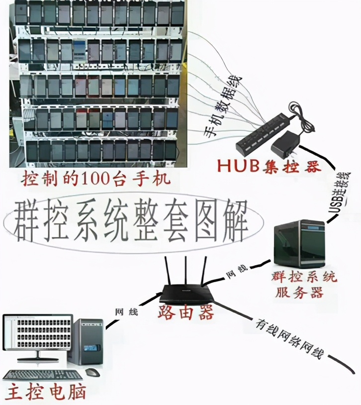 安装教程！麻将机程控器调试,推荐5个良心渠道