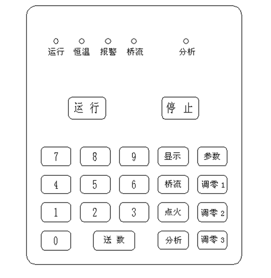 玩家必看攻略！普通牌九记忆分析仪原理,推荐5个良心渠道