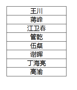 终于懂了！主角扑克背面认牌技巧口诀,推荐4个良心渠道