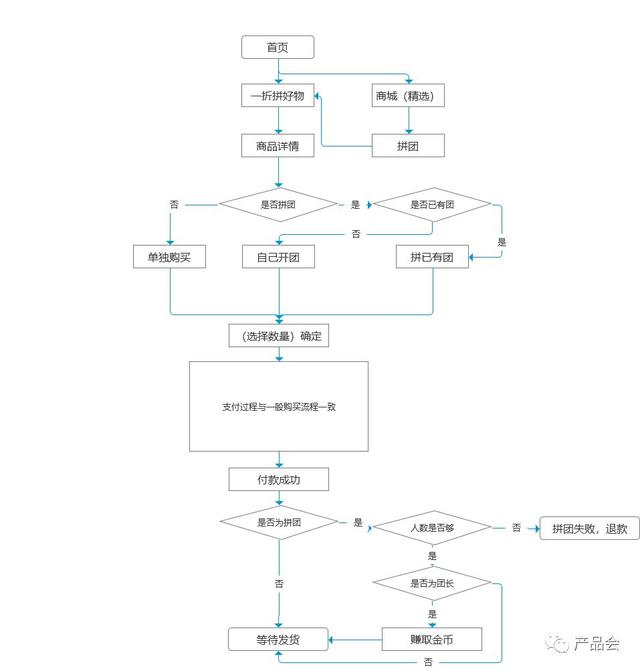 7分钟揭秘！普通牌九分析仪好用不,推荐8个购买渠道