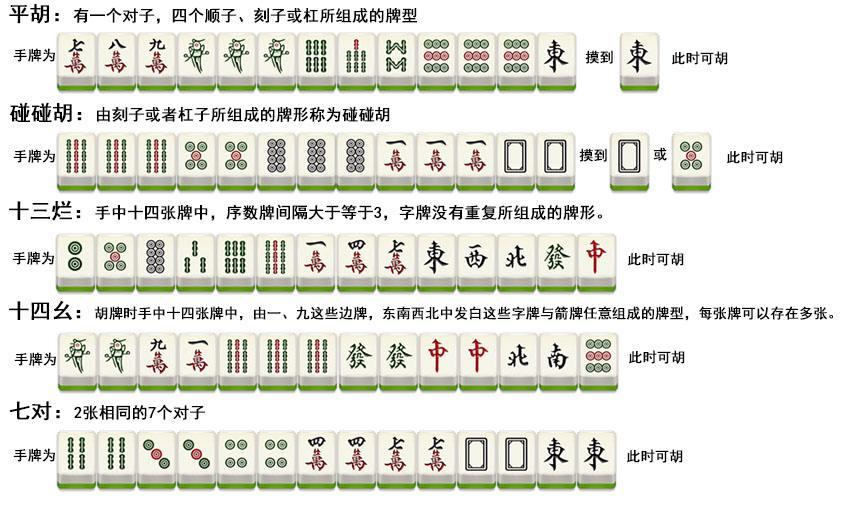 必看盘点揭秘!微信雀神麻将怎么提高胜率(确实有挂)-知乎