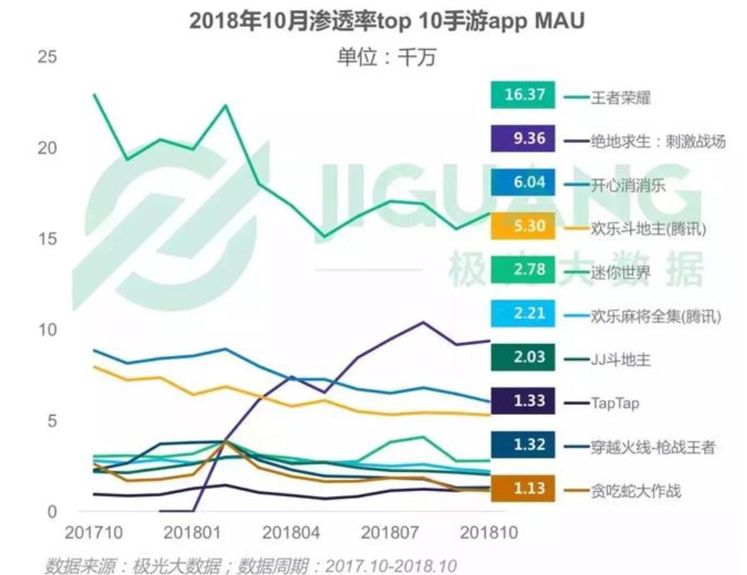 玩家必备攻略“怎么看出来湖北极光麻将有人用挂”(原来真的有挂)-知乎 