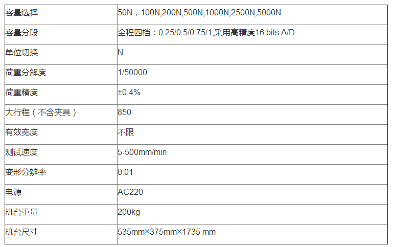 厉害了！最先进的普通牌最新扫描仪,推荐7个良心渠道