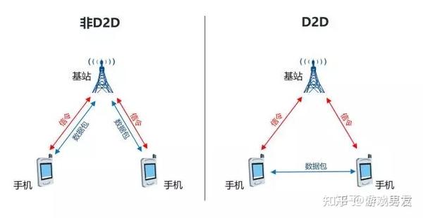 必备教程！普通牌手机分析仪模型,推荐7个购买渠道