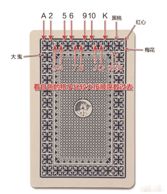 介绍十款！小蜜蜂扑克牌背面认牌技巧大全,推荐8个良心渠道