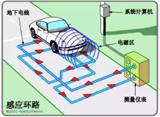 推荐十款！扑克牌感应振动器原理,推荐9个良心渠道