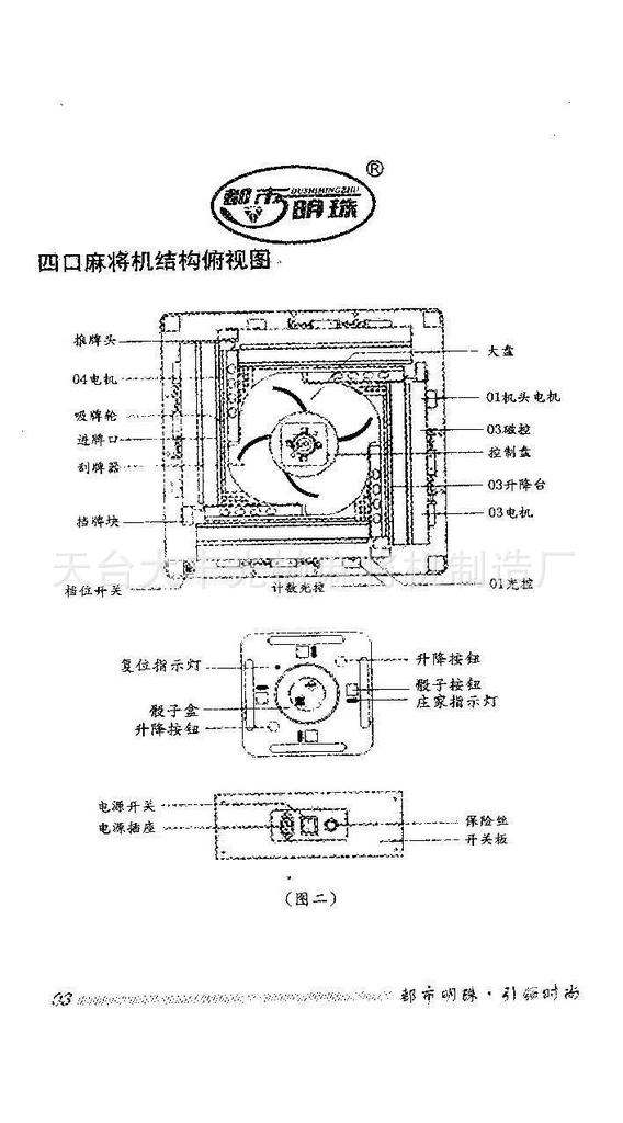 玩家必备十款！麻将机程控器示意图,推荐3个良心渠道