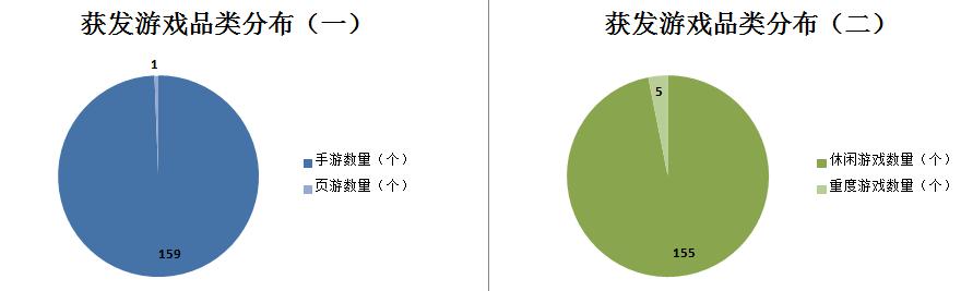 必备攻略！扑克牌分析器测试,推荐7个良心渠道