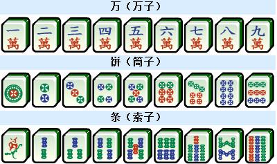 新教你‘‘七星南京麻将开挂是真是假的”(原来真的有挂)-知乎 