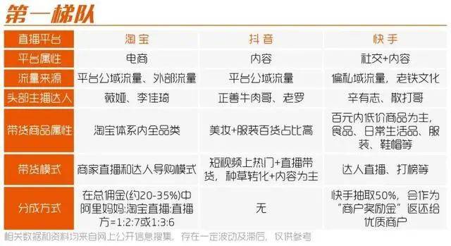 玩家必看！普通分析仪拨牌手法,推荐4个购买渠道