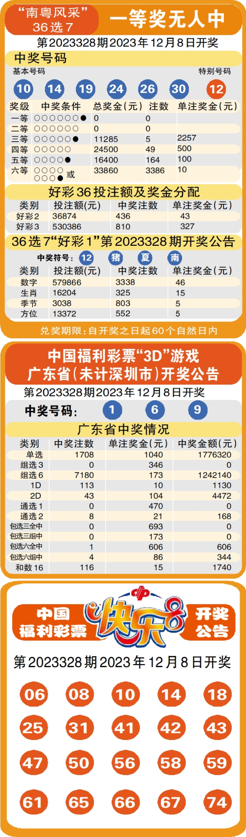 今日重大通报！广州扑克牌分析器,推荐7个购买渠道