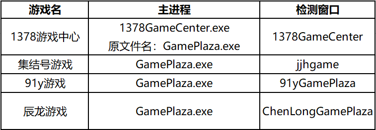 黑料！扑克牌扫描仪系统密码,推荐3个购买渠道