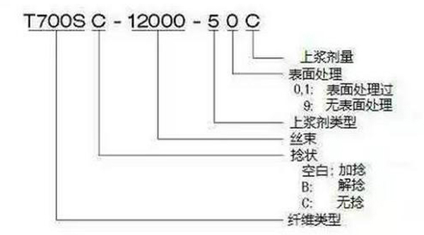 给大家科普一下！麻将机程控器怎么使用,推荐9个良心渠道