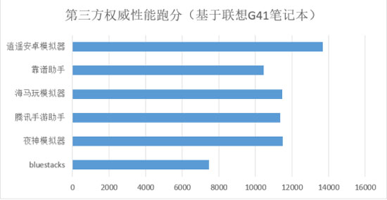 给玩家盘点十款！普通牌分析仪厂家,推荐8个良心渠道