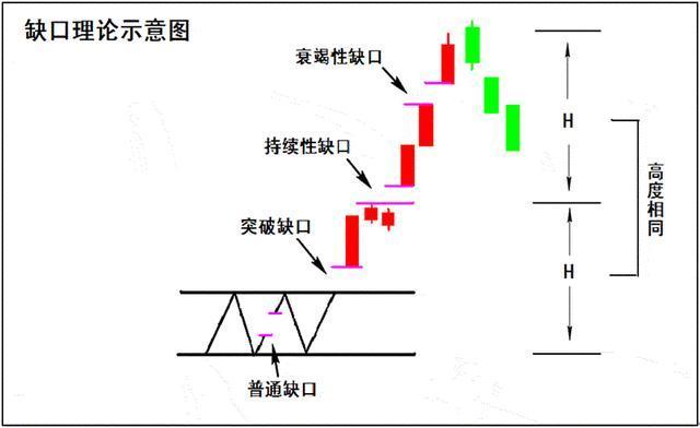 终于懂了！现在真的有普通牌感应器吗,推荐3个购买渠道