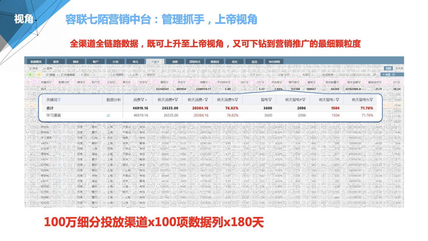 大神教教你！广州最新款普通牌分析仪是不是真的,推荐7个良心渠道