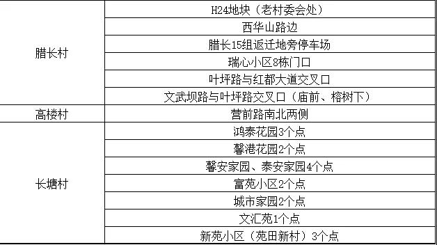 重大通报！分析仪普通牌赣州,推荐8个购买渠道