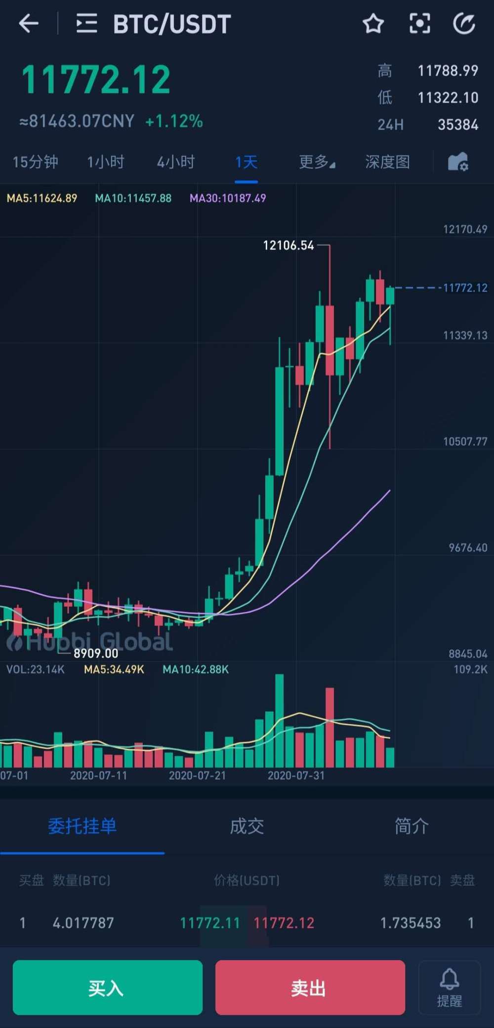 一分钟了解！罗松十三水免费辅助器(确实真的有挂)