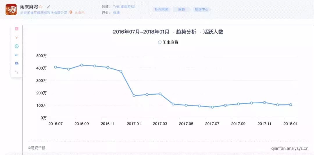 一分钟教你“闲来陕西麻将开挂包赢软件-哔哩哔哩 