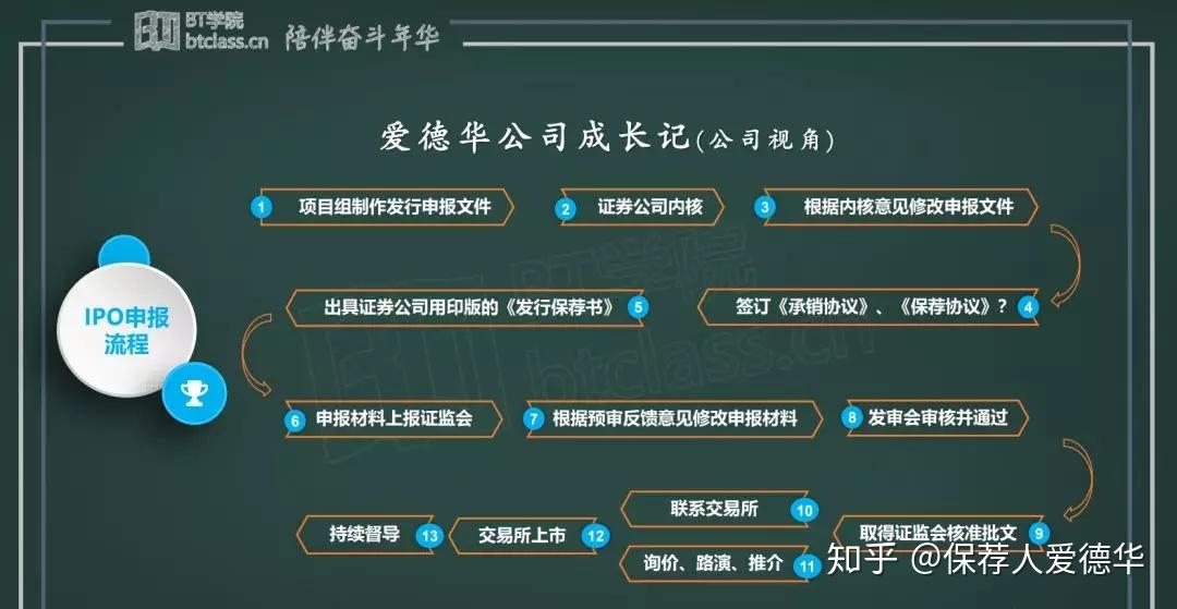 三分钟了解！微信麻将开通会员会增加胜率吗(确定是有挂)