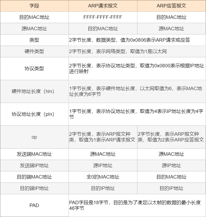 推荐一款“同城娱乐到底有没有挂”开挂详细教程