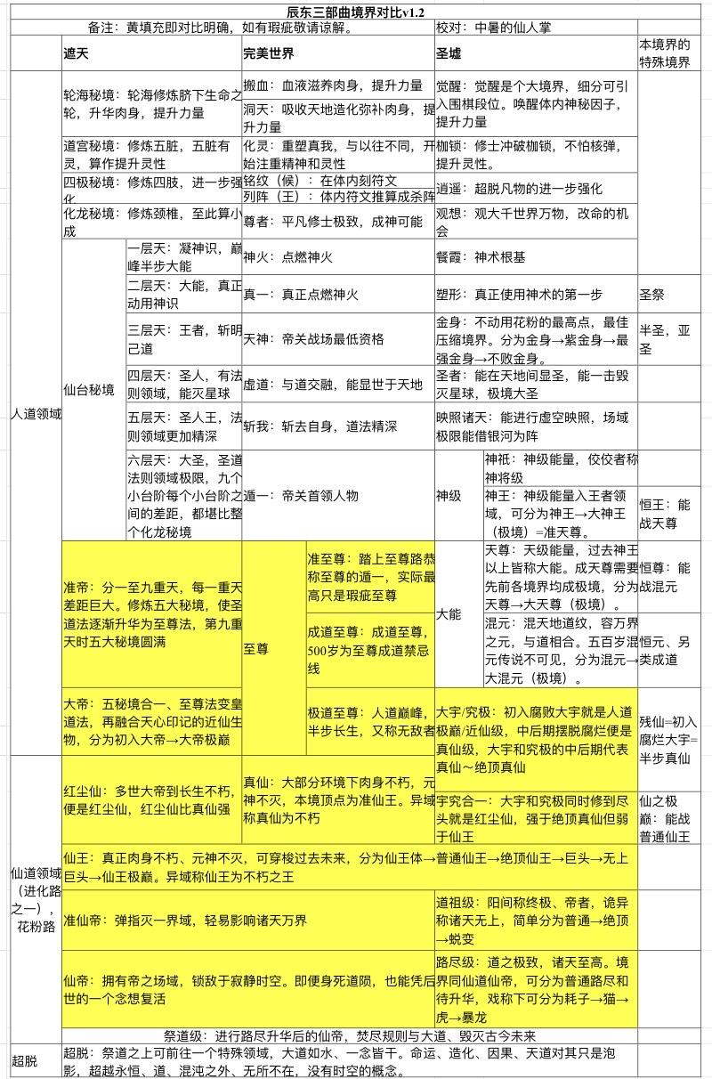 详细说明“决战卡五星规律方法(确实有挂)-知乎