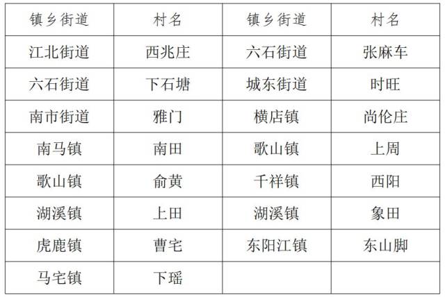 重大通报“东阳四副牌有挂开吗”专业师傅带你详细了解一知乎