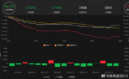 科技通报“长乐互娱是否能开挂&quot;!确实真的有挂-知乎 