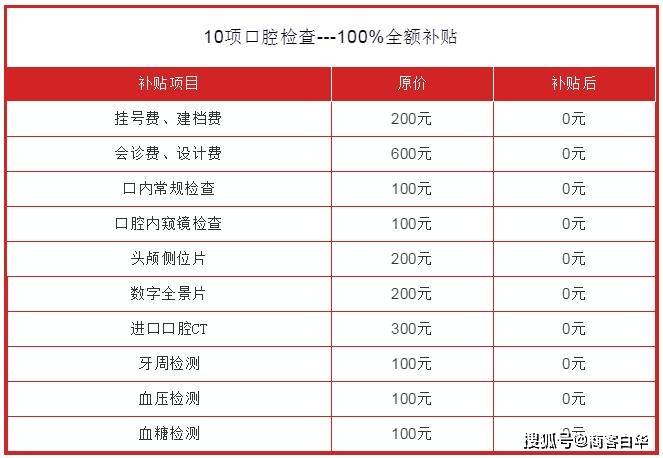 今日重大通报！八闽十三水怎么拿好牌(有什么规律吗)