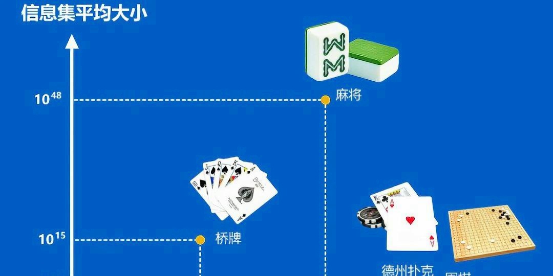 斗牛棋牌挂叫什么名字（斗牛棋牌挂叫什么名字来着）