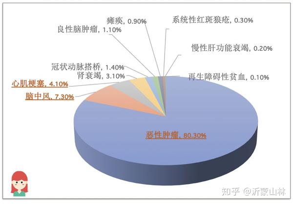 重大通报“卡农大厅透视挂辅助器”(原来真的有挂)一知乎