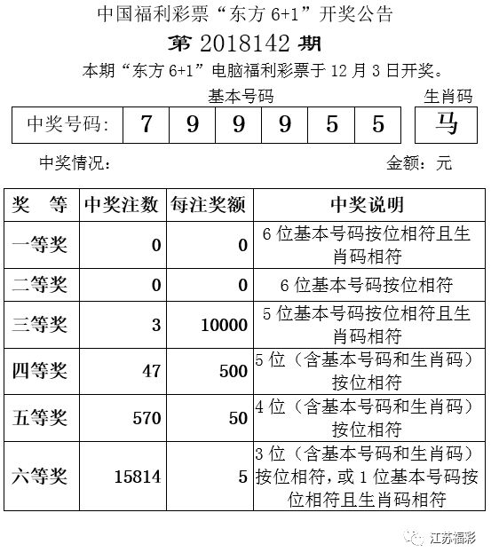 今日重大通报！财神十三张新号稳赢(老是输怎么回事)