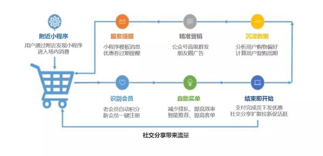 安装程序教程！小程序微乐跑得快怎么提手拿好牌(输赢跟系统有关系吗)