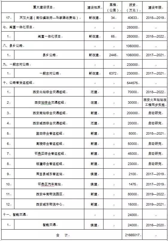 科技通报“开心有挂吗可以开挂吗&quot;(真的有挂)