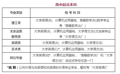 3分钟教你科普“小程序填大坑有挂吗”(确实是有挂)-哔哩哔哩