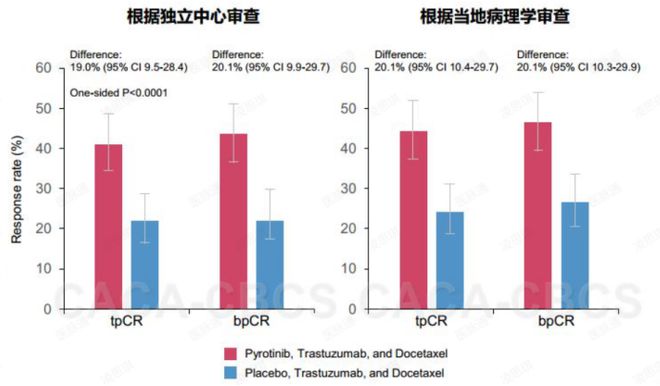  重大通报“新蓝鲸到底有挂吗”分析辅助教程