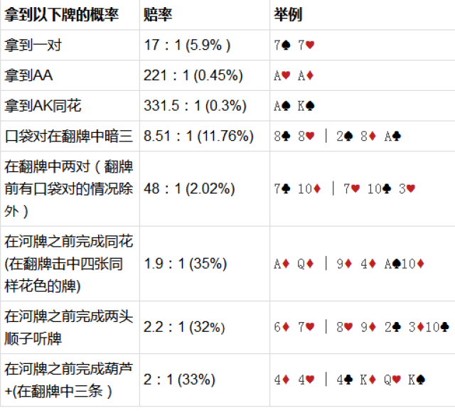 胜率设置方法！云南星悦麻将为什么一天不会赢(如何提高胜率)