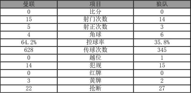 重大通报！娱网皮球游戏能调胜率吗(怎么能调好牌)