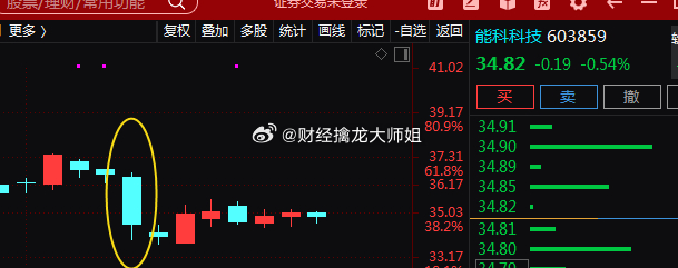 科技通报“乐酷副厅到底可以开挂吗”-!详细开挂教程分享-知乎