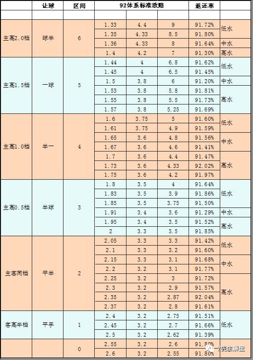 欢乐斗地主越狱透视（欢乐斗地主越狱透视怎么弄）