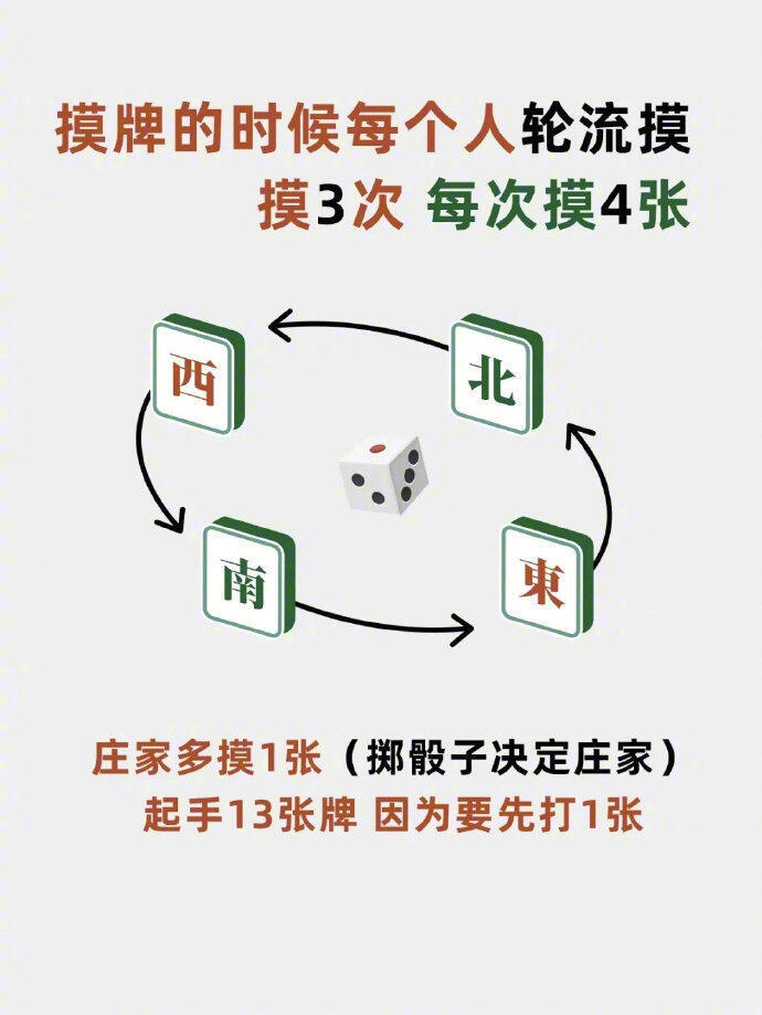 一分钟了解！中至赣州麻将输赢规律(如何控制输赢)