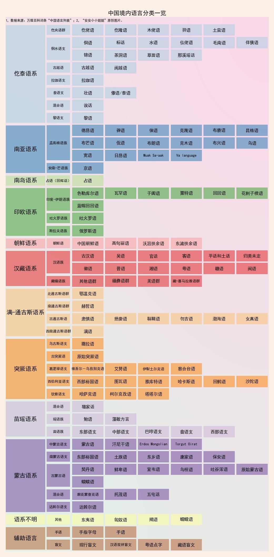 给玩家盘点十款！微信小程序拼三张辅助工具(有输赢规律吗)