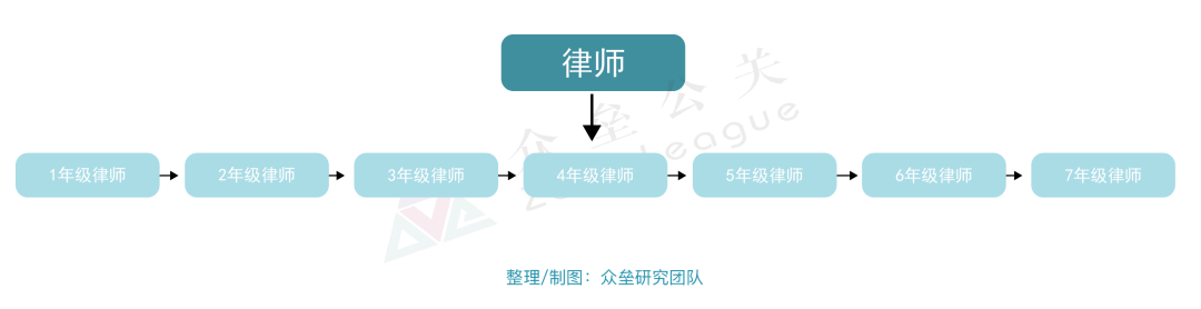 我来教教大家“九九联盟究竟是不是有挂”实际有挂-知乎