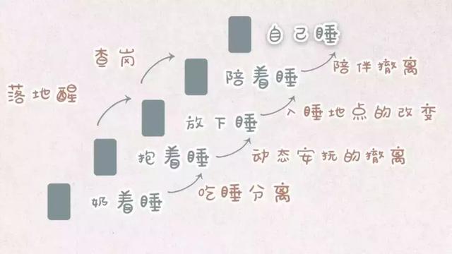 大神教教你！打哈儿麻将输赢规律(怎么赢得多)