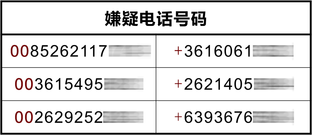 科技通报“同城字牌是否有挂&quot;(其实真的有挂)