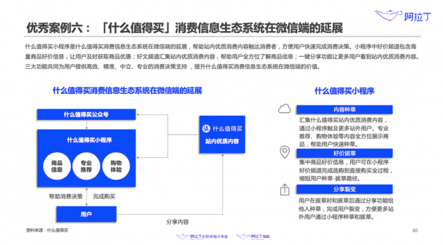 优选推荐“微信小程序三代能不能透视”详细教程辅助工具