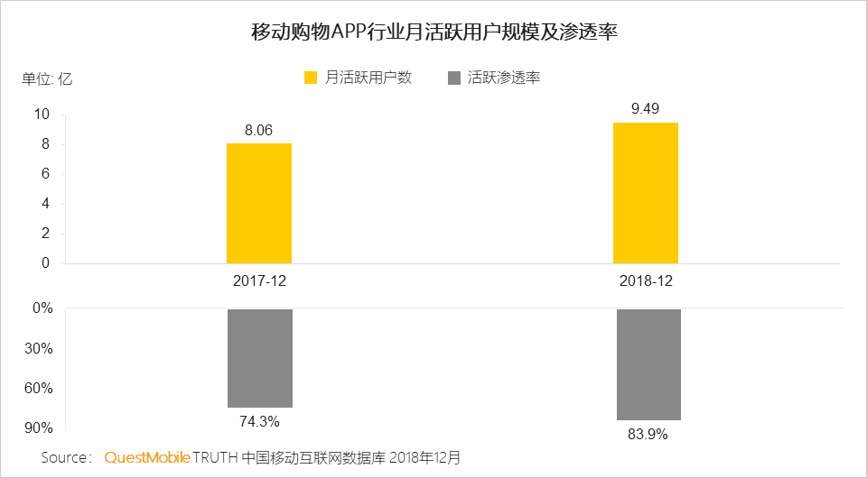 优选推荐“微信小程序三代能不能透视”详细教程辅助工具