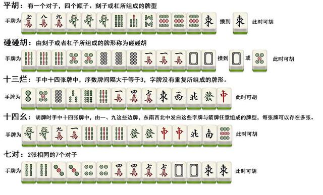 一分钟教你“中至麻将为什么经常输!其实确实有挂