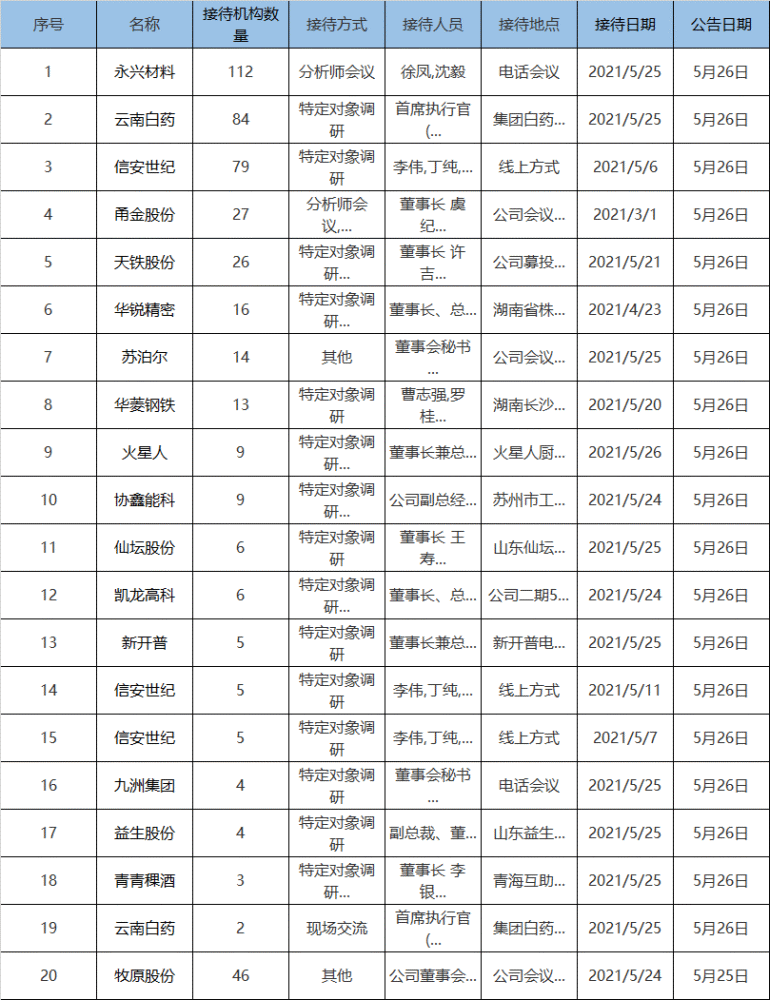 安装教程！恩施麻将程序怎么调(总输怎么回事)